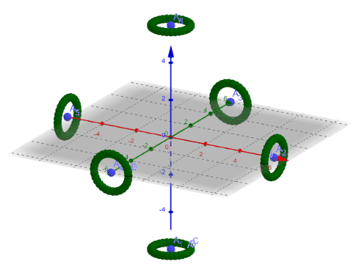 GeoGebra